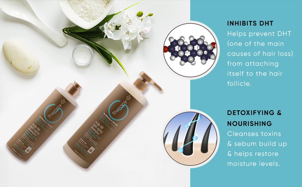 Therapy G Scalp BB Anti-Aging Shampoo 12 Ounce